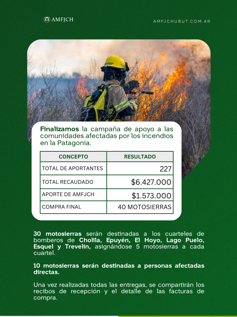 Campaña por los incendios en la Patagonia.